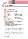 2022 박문각 공인중개사 이승현 기출문제 1차 민법 및 민사특별법 : 알라딘