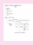 알라딘: 2022 박문각 공인중개사 이승현 샘의 강의 필기노트 1차 민법 및 민사특별법 2022 박문각 공인중개사 이승현 샘의 강의 필기노트 1차... 