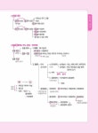 알라딘: 2022 박문각 공인중개사 이승현 샘의 강의 필기노트 1차 민법 및 민사특별법 2022 박문각 공인중개사 이승현 샘의 강의 필기노트 1차... 