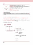 알라딘: 2022 박문각 공인중개사 이승현 샘의 강의 필기노트 1차 민법 및 민사특별법 2022 박문각 공인중개사 이승현 샘의 강의 필기노트 1차... 