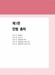 알라딘: 2022 박문각 공인중개사 김화현 기출문제 1차 민법 및 민사특별법 2022 박문각 공인중개사 김화현 기출문제 1차 민법 및 민사특별법