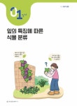 [중고] 오투 초등 과학 4-2 (2022년) | 유화석 외 | 알라딘 [중고] 오투 초등 과학 4-2 (2022년) | 유화석 외