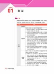 알라딘: 2022 박문각 주택관리사 핵심요약집 2차 주택관리관계법규 2022 박문각 주택관리사 핵심요약집 2차 주택관리관계법규