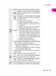 2022 박문각 주택관리사 핵심요약집 2차 주택관리관계법규 : 알라딘