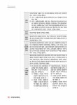 2022 박문각 주택관리사 핵심요약집 2차 주택관리관계법규 : 알라딘