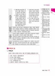 2022 박문각 주택관리사 핵심요약집 2차 주택관리관계법규 : 알라딘