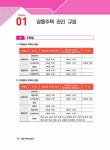 2022 박문각 주택관리사 핵심요약집 2차 공동주택관리실무 : 알라딘