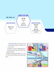 알라딘: [중고] 체크체크 수학 중 1-2 (2022년) [중고] 체크체크 수학 중 1-2 (2022년)