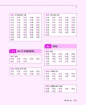 알라딘: 2022 메가랜드 공인중개사 2차 부동산공법 기출문제집 2022 메가랜드 공인중개사 2차 부동산공법 기출문제집