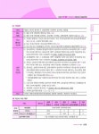 2022 EBS 랜드하나 출제의도를 콕 집은 공인중개사 핵심요약집 2차 : 알라딘
