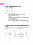 2022 EBS 랜드하나 출제의도를 콕 집은 공인중개사 예상문제집 2차 부동산공법 : 알라딘