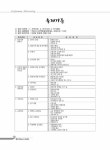 전기기능사 과년도 | 자격검정연구회 | 알라딘 전기기능사 과년도 | 자격검정연구회