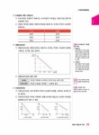2022 박문각 공인중개사 1차 핵심요약집 단기완성 30Days : 알라딘