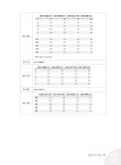 알라딘: 미리보기 - 파이썬 한권으로 끝내기 : 데이터분석전문가(ADP) + 빅데이터분석기사 실기대비