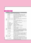 2022 Grace 전산세무 1급 필기 + 실기 : 알라딘