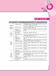 [중고] 2022 Grace 전산세무 1급 필기 + 실기 | 전산세무회계연구팀 | 알라딘 [중고] 2022 Grace 전산세무 1급 필기 + 실기... 
