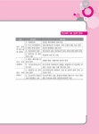 알라딘: 2022 Grace 전산세무 2급 필기 + 실기 2022 Grace 전산세무 2급 필기 + 실기