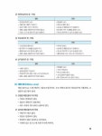 2022 기발한 굴착기(굴삭기) 운전기능사 | 건설기계자격검정위원회 | 알라딘 2022 기발한 굴착기(굴삭기) 운전기능사 | 건설기계자격검정위원회