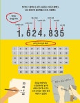 초등학생을 위한 지식습관 4 : 수학 개념 30 | 초등학생을 위한 지식습관 4 | 앤 루니 | 알라딘 초등학생을 위한 지식습관 4 : 수학 개념 30... 