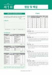 알라딘: 2022 에듀윌 공인중개사 2차 실전모의고사 10회분 2022 에듀윌 공인중개사 2차 실전모의고사 10회분