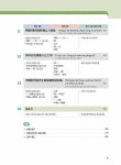 다락원 중국어 마스터 Step 4 | 다락원 중국어 마스터 시리즈 4 | 박정구 외 | 알라딘 다락원 중국어 마스터 Step 4 | 다락원 중국어 마스터... 