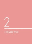 2022 하반기 에듀윌 취업 온라인 SKCT SK그룹 종합역량검사 통합 기본서 최신기출유형 + 실전모의고사 4회 + 심층검사 : 알라딘
