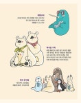 안드레와 북극곰 | 백송이 외 | 알라딘 안드레와 북극곰 | 백송이 외