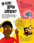 어린이 뮤직 스쿨 | 시공주니어 아트 9 | 찰리 몰런드 | 알라딘 어린이 뮤직 스쿨 | 시공주니어 아트 9 | 찰리 몰런드