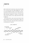 알라딘: 내 마음을 챙기는 실전 명상 내 마음을 챙기는 실전 명상
