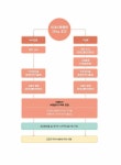알라딘: 드론 초경량비행장치 무인멀티콥터 조종자격 필기·구술 드론 초경량비행장치 무인멀티콥터 조종자격 필기·구술