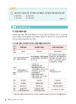 알라딘: 드론 초경량비행장치 무인멀티콥터 조종자격 필기·구술 드론 초경량비행장치 무인멀티콥터 조종자격 필기·구술