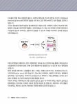 게더타운과 이프랜드에서 메타버스 세상탐험 : 알라딘
