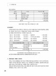 2022 FAT 회계실무 2급 | 최창우 | 알라딘 2022 FAT 회계실무 2급 | 최창우