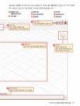 [중고] Fusion 360으로 디자인하는 나만의 굿즈 with 3D 프린팅 | 노상균.전다은 | 알라딘 [중고] Fusion 360으로 디자인하는 나만의 굿즈... 