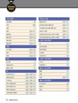 [중고] Fusion 360으로 디자인하는 나만의 굿즈 with 3D 프린팅 | 노상균.전다은 | 알라딘 [중고] Fusion 360으로 디자인하는 나만의 굿즈... 