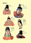 박시백의 고려사 2 | 박시백의 고려사 2 | 박시백 | 알라딘 박시백의 고려사 2 | 박시백의 고려사 2 | 박시백