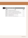 2023 나눔의집 사회복지사 1급 기출회독 2과목 사회복지실천 | 2023 나눔의집 1급 사회복지사 수험서 | 사회복지교육연구센터 | 알라딘 2023... 