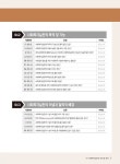 2023 나눔의집 사회복지사 1급 기출회독 2과목 사회복지실천 | 2023 나눔의집 1급 사회복지사 수험서 | 사회복지교육연구센터 | 알라딘 2023... 