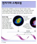 [중고] 우주 탐험 | 유엔제이 옮김 | 알라딘 [중고] 우주 탐험 | 유엔제이 옮김