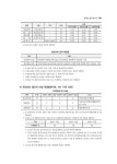 케이에스건축적산 | 최신 건축 적산 견적 실무 | 소광호.이희석 | 알라딘 최신 건축 적산 견적 실무 | 소광호.이희석