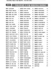 2022 박문각 공인중개사 이영섭 최종요약서 1차 부동산학개론 이론총정리 + 족집게 100선 : 알라딘