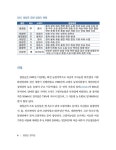 알라딘: 평창군 암각문 평창군 암각문