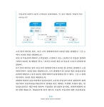 실전사례 100가지로 파헤치는 부동산 경매와 권리분석 완전정복 | 이충호 | 알라딘 실전사례 100가지로 파헤치는 부동산 경매와 권리분석... 