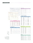 [중고] 대한민국 No.1 엑셀 & 파워포인트 2007 기본 + 실무 | 알라딘 [중고] 대한민국 No.1 엑셀 & 파워포인트 2007 기본 + 실무
