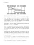 MySQL 성능 최적화 : 알라딘