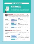 2023 이기적 컴퓨터그래픽스운용기능사 필기 기본서 | 2023 이기적 컴퓨터그래픽스운용기능사 | 이향아 | 알라딘 2023 이기적... 