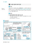 2023 경록 주택관리사 1차 기본서 민법 : 알라딘