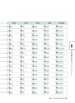 해커스 일본어 첫걸음 떼고 한 걸음 더 : 초급회화 20일 독학 완성! | 해커스 일본어연구소 | 알라딘 해커스 일본어 첫걸음 떼고 한 걸음 더... 