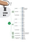 개념있는 중학 국어문법 문제편 (2026년용) | 중등 개념있는 국어문법 (2026년) | 지학사 편집부 | 알라딘 개념있는 중학 국어문법 문제편... 