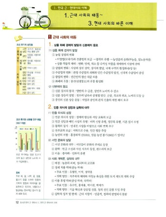 알라딘: EBS 탐스런 한국근.현대사 EBS 탐스런 한국근.현대사